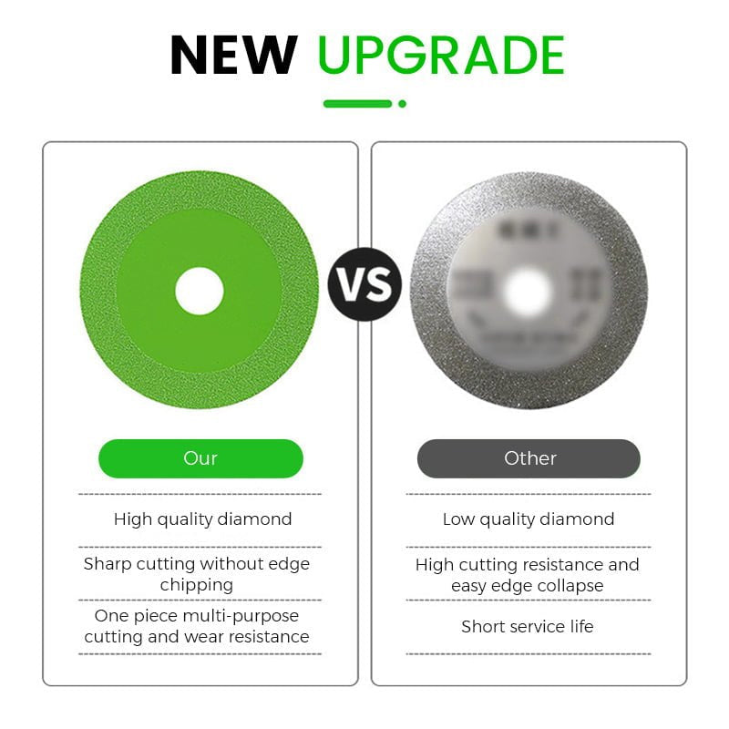 Skorter | 4 Inch Glass Cutting Disc