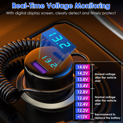 Skorter | 5-in-1 Fast Charging Car Charger QC PD USB Type C LT 5 Ports with 4ft Spiral Cable