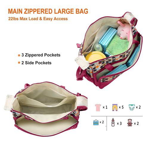 Skorter | 5-Pack: Baby Diaper Bag Set