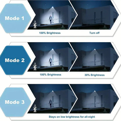 Skorter | 5000LM Solar Floodlight Twilight to Dawn, Solar Powered Outdoor Lights with Security Motion Sensor