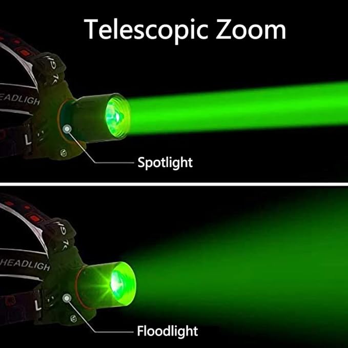 Skorter | Rechargeable LED Headlamp with White, Red, and Green Light – Powerful Headlamp with USB and Battery