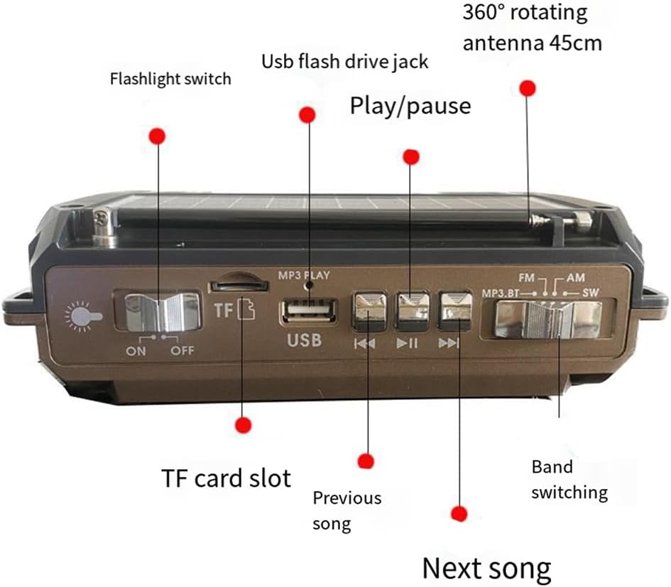 Skorter | SafeWave Emergency Radio with Built-in Power Bank – Hand Crank, Solar & USB Charging, AM/FM, LED Torch & SOS Alert