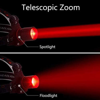 Skorter | Rechargeable LED Headlamp with White, Red, and Green Light – Powerful Headlamp with USB and Battery