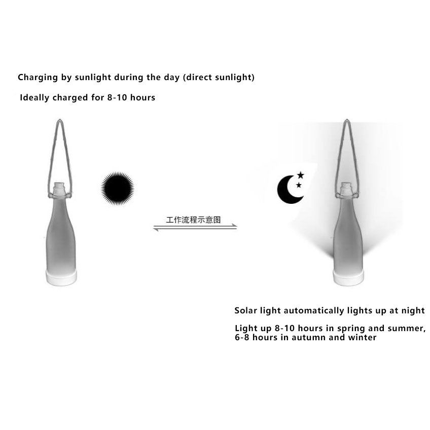 Skorter | 5 Piece Solar Wine Bottle Light Outdoor Decoration Plastic LED Hanging Light