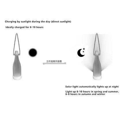Skorter | 5 Piece Solar Wine Bottle Light Outdoor Decoration Plastic LED Hanging Light