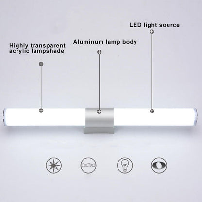 Skorter | Modern minimalist LED wall lamp for the mirror