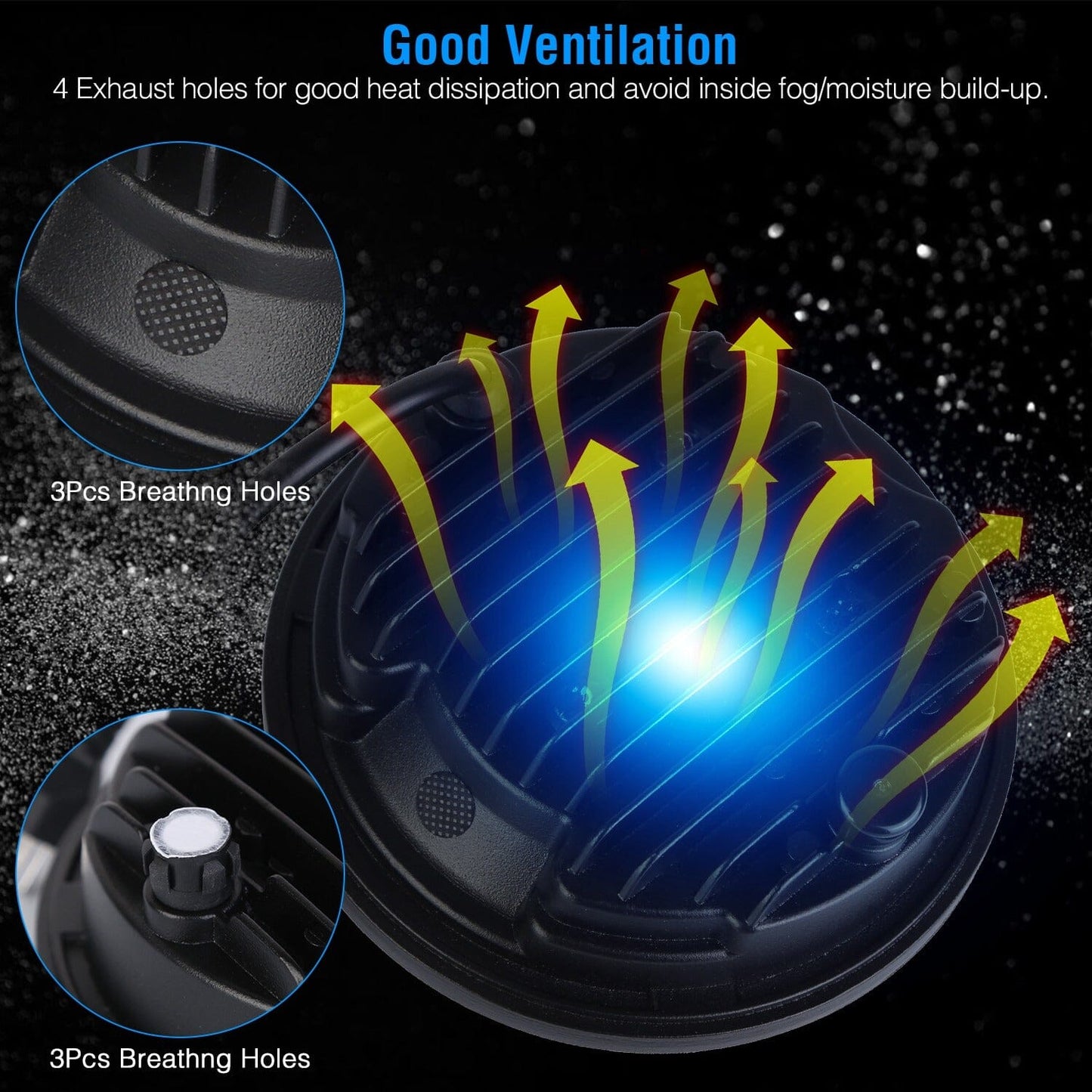 Skorter | 5.75-inch LED motorcycle light