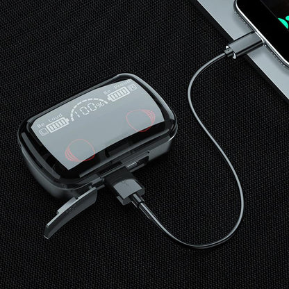 Skorter | 2022 New Version Bluetooth Wireless Earbuds