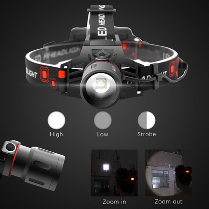 Skorter | Rechargeable LED Headlamp with White, Red, and Green Light – Powerful Headlamp with USB and Battery