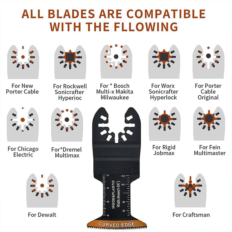 Skorter | Edgeless Oscillating Tool Blades (20 Pieces)