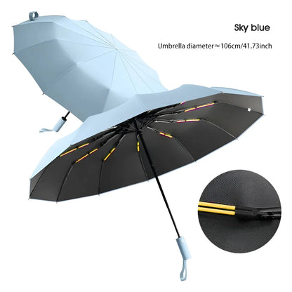 Skorter | Environmentally Friendly Umbrella with UV Protection