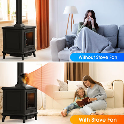 skorter | 4-Blade Oven and Wood Stove Fan for Wood/Fireplace