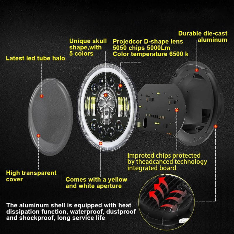 Skorter | 7 Inch Skull LED Headlight