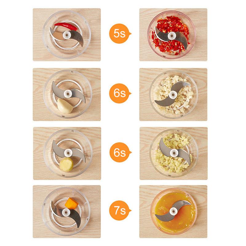 skorter | Cordless Portable Electric Crusher