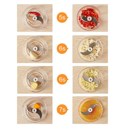 skorter | Cordless Portable Electric Crusher