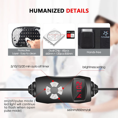Skorter | At Home Infrared Red Light Therapy Belt Pad for Pain Relief with 60 LED