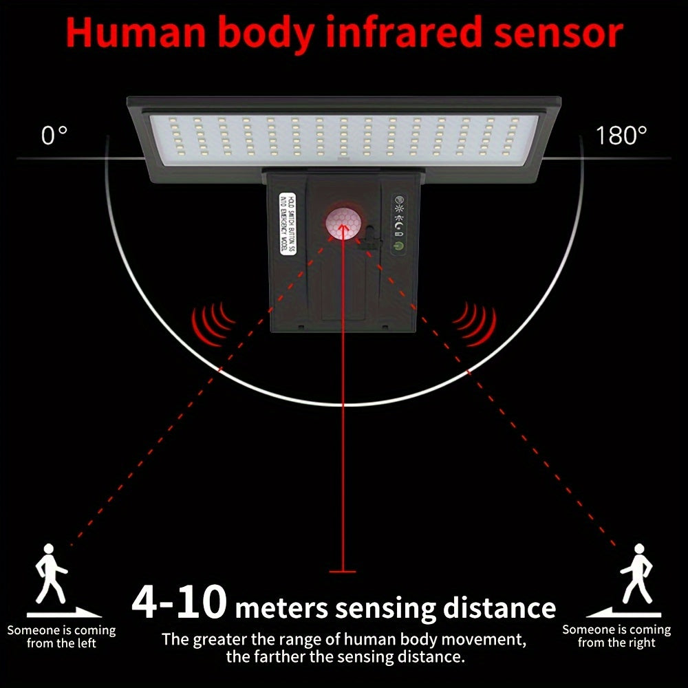 Skorter | SmartSolar - Solar LED Outdoor lamp Spotlight Motion sensor - a lifetime of free light