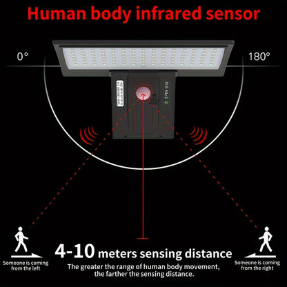 Skorter | SmartSolar - Solar LED Outdoor lamp Spotlight Motion sensor - a lifetime of free light