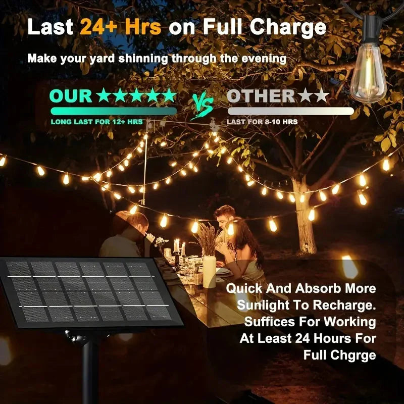 Skorter | 60FT Solar String Lights With USB Port & Remote Control