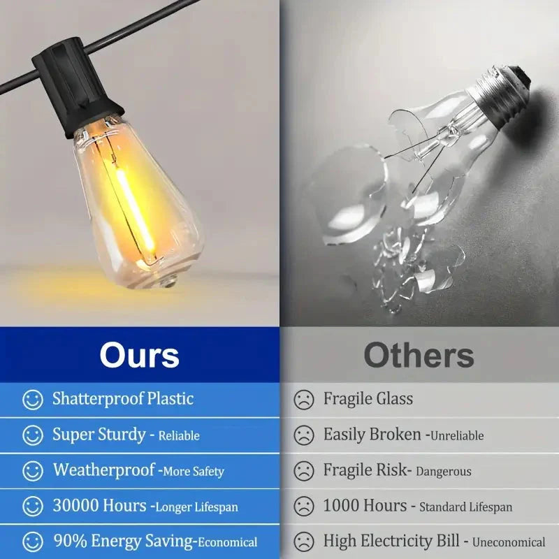 Skorter | 60FT Solar String Lights With USB Port & Remote Control