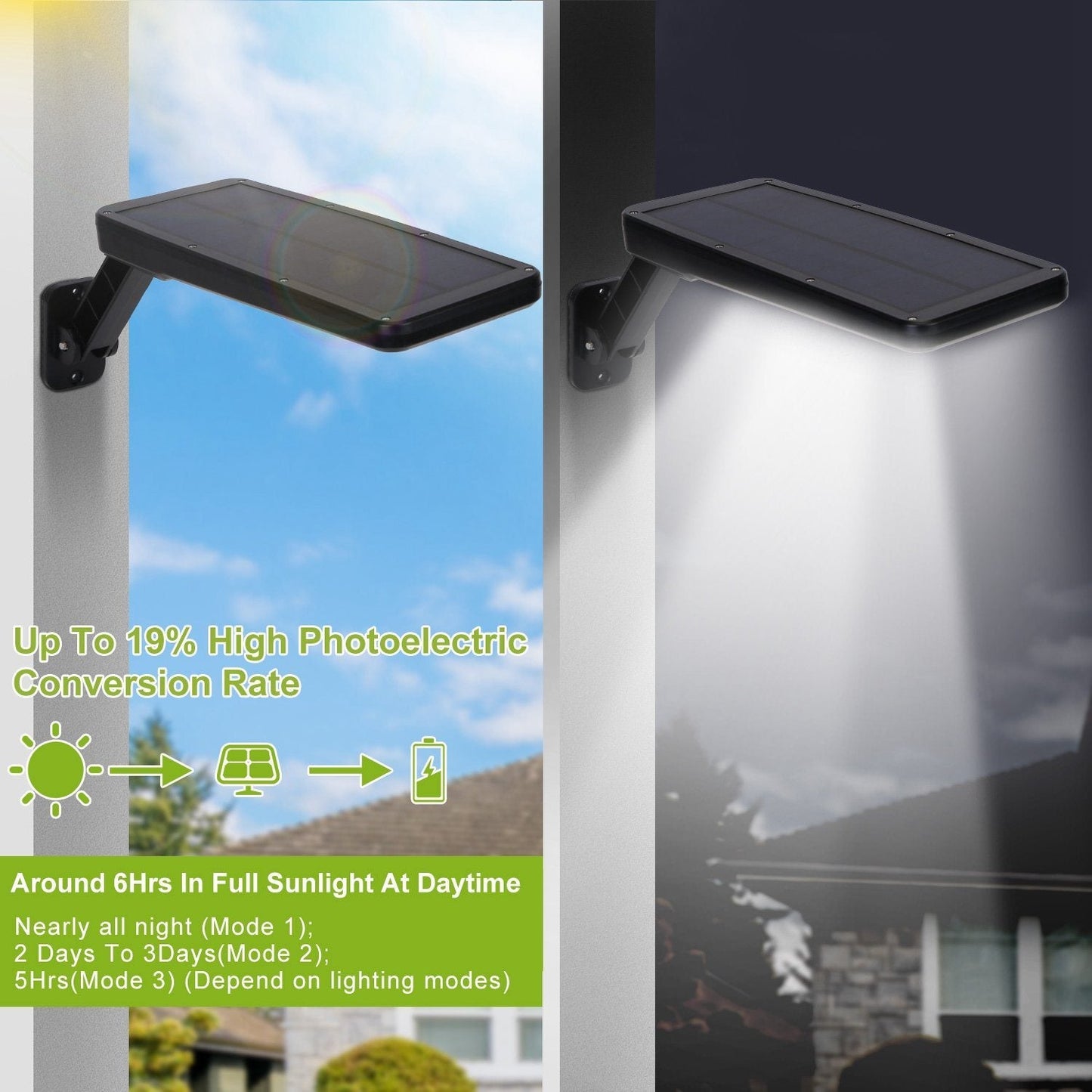 Skorter | 60LEDs Solar PIR Motion Sensor Remote Control Wireless Lamp