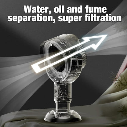 Skorter | AetherVent™ | Portable Range Hood | Powerful Rechargeable Kitchen Exhaust Fan | Ideal for Any Space & Cooking Needs