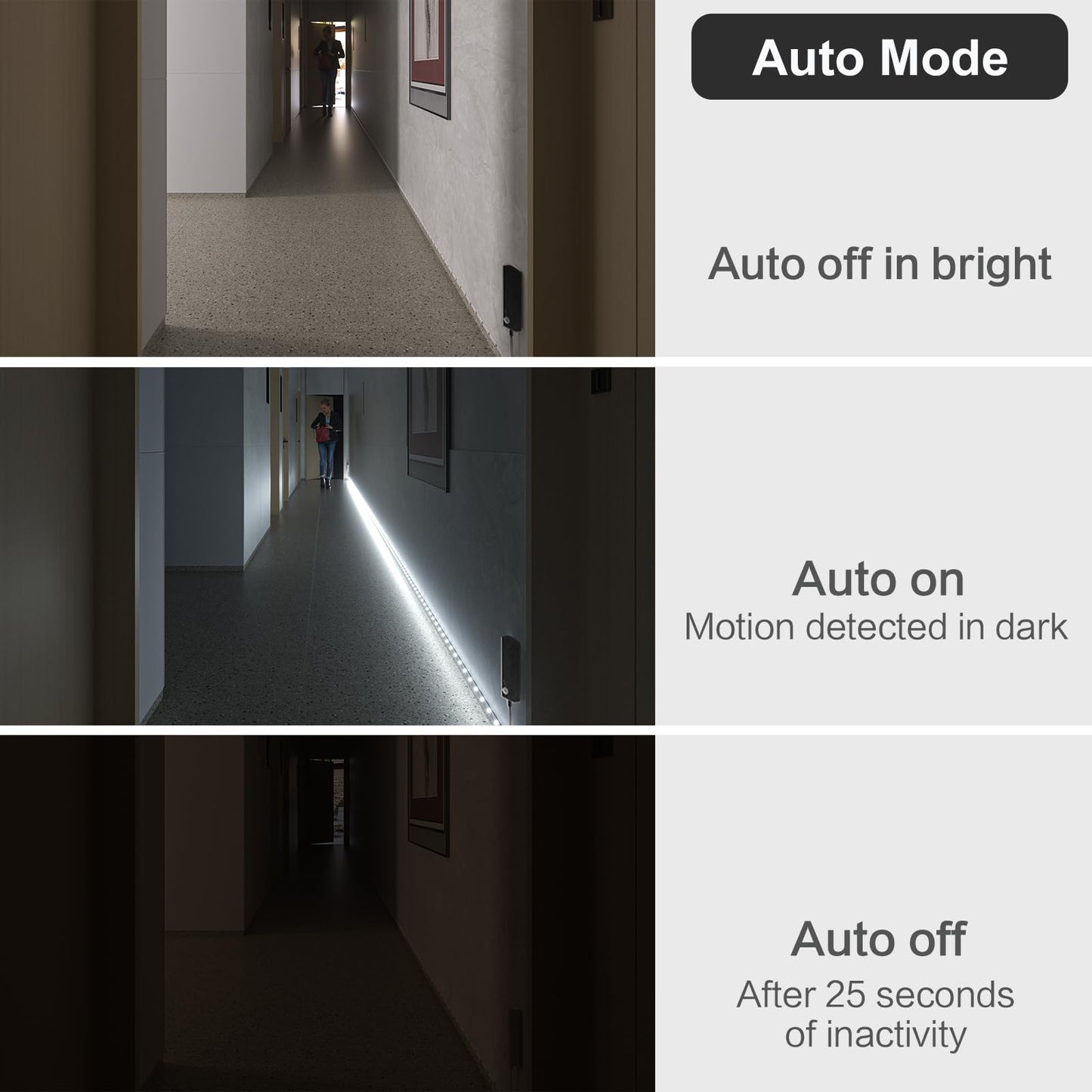 Skorter | Wobane Motion Sensor LED Strip Light 6.56 Ft, Rechargeable, Battery Powered, 6000K White, Black