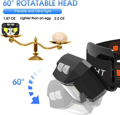 Skorter | 2-Pack Ultra-Bright Led Rechargeable Headlamp Flashlight Waterproof And Motion Sensor