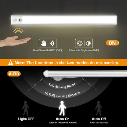 Skorter | Everbrite 70Led Motion Sensor Undershelf Light, Dimmer, Magnetic, 300 Lumen, 6000K, White