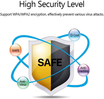 Skorter | 4G LTE USB WiFi Hotspot Modem with 300Mbps Speed and 3000mAh Battery – Netvora