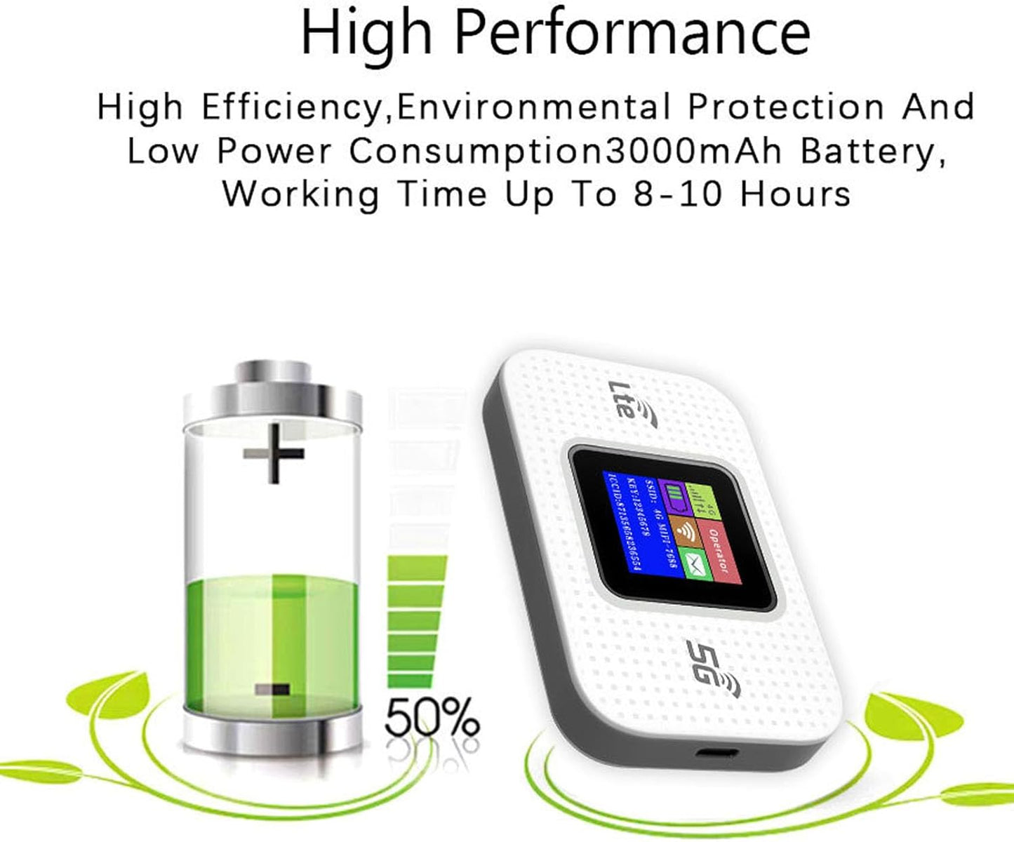 Skorter | 4G LTE USB WiFi Hotspot Modem with 300Mbps Speed and 3000mAh Battery – Netvora