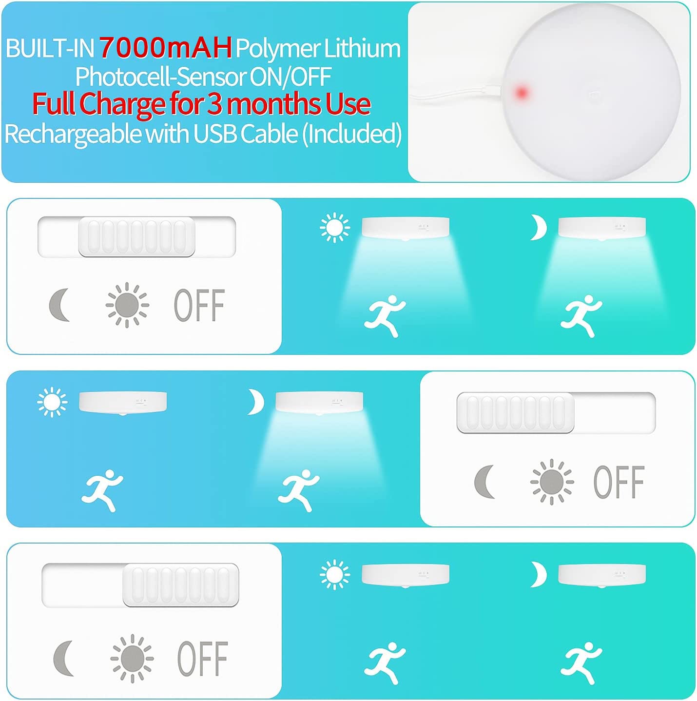 Skorter | Toowell Motion Sensor LED Ceiling Light - Rechargeable, Wireless, Cool White for Indoor/Outdoor Use