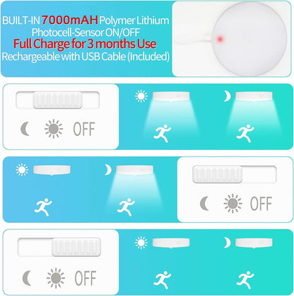 Skorter | Toowell Motion Sensor LED Ceiling Light - Rechargeable, Wireless, Cool White for Indoor/Outdoor Use