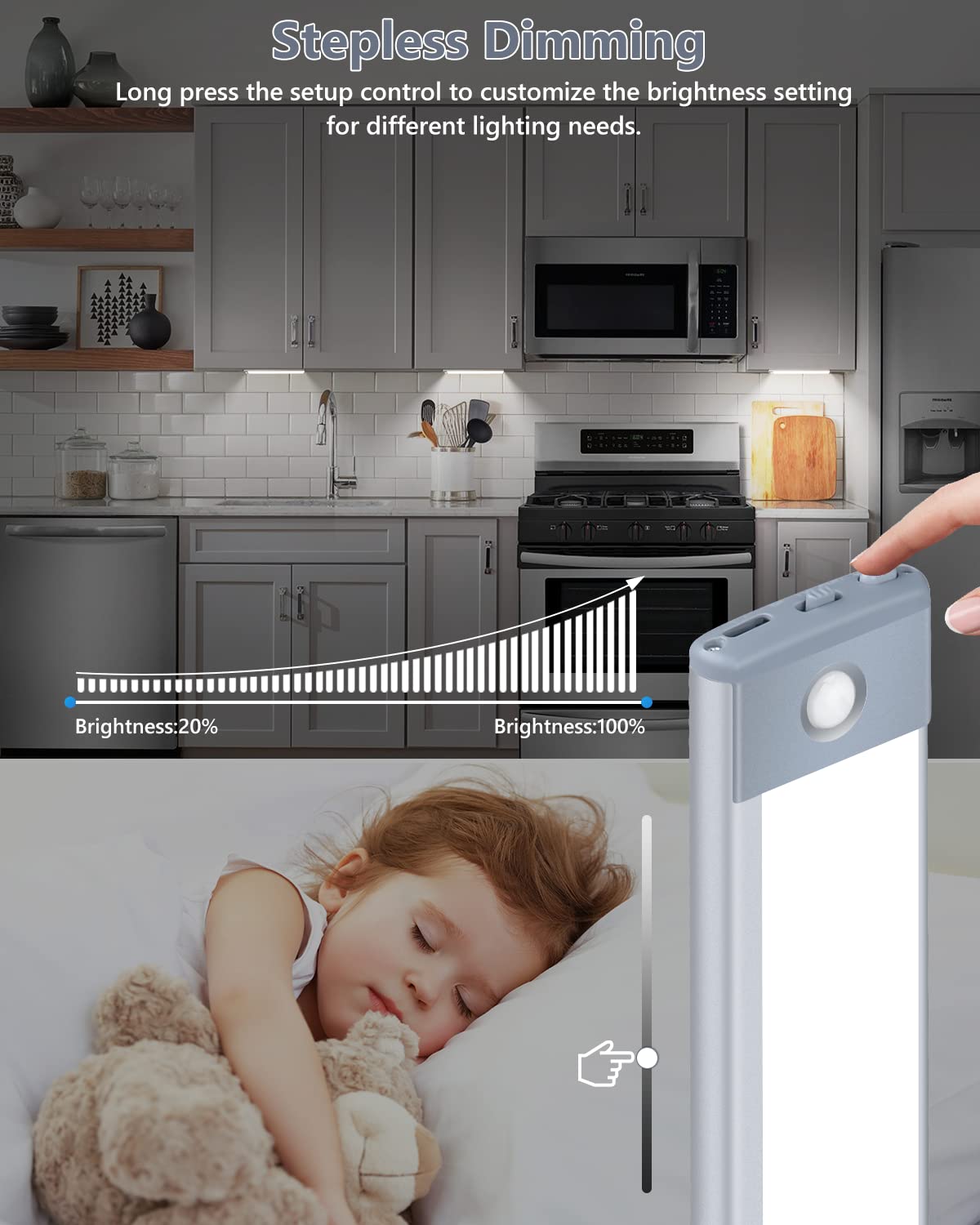 Skorter | Priorare 35 LED Under Kitchen Lighting, Wireless Motion Sensor, USB-C Rechargeable, 3 Colors