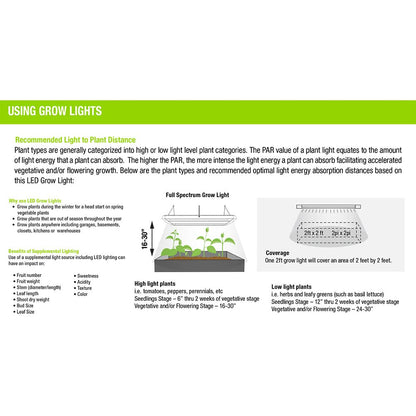 Skorter | Fat Electric 4' Plant Grow Led Tubular Bulb - 1 Pack, Ideal For Indoor Gardening