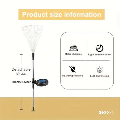 Skorter | SolarGlow - Solar Energy LED Outdoor Lighting