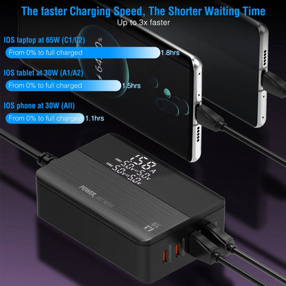 Skorter | 65W 4 USB Port Fast Wall Charger