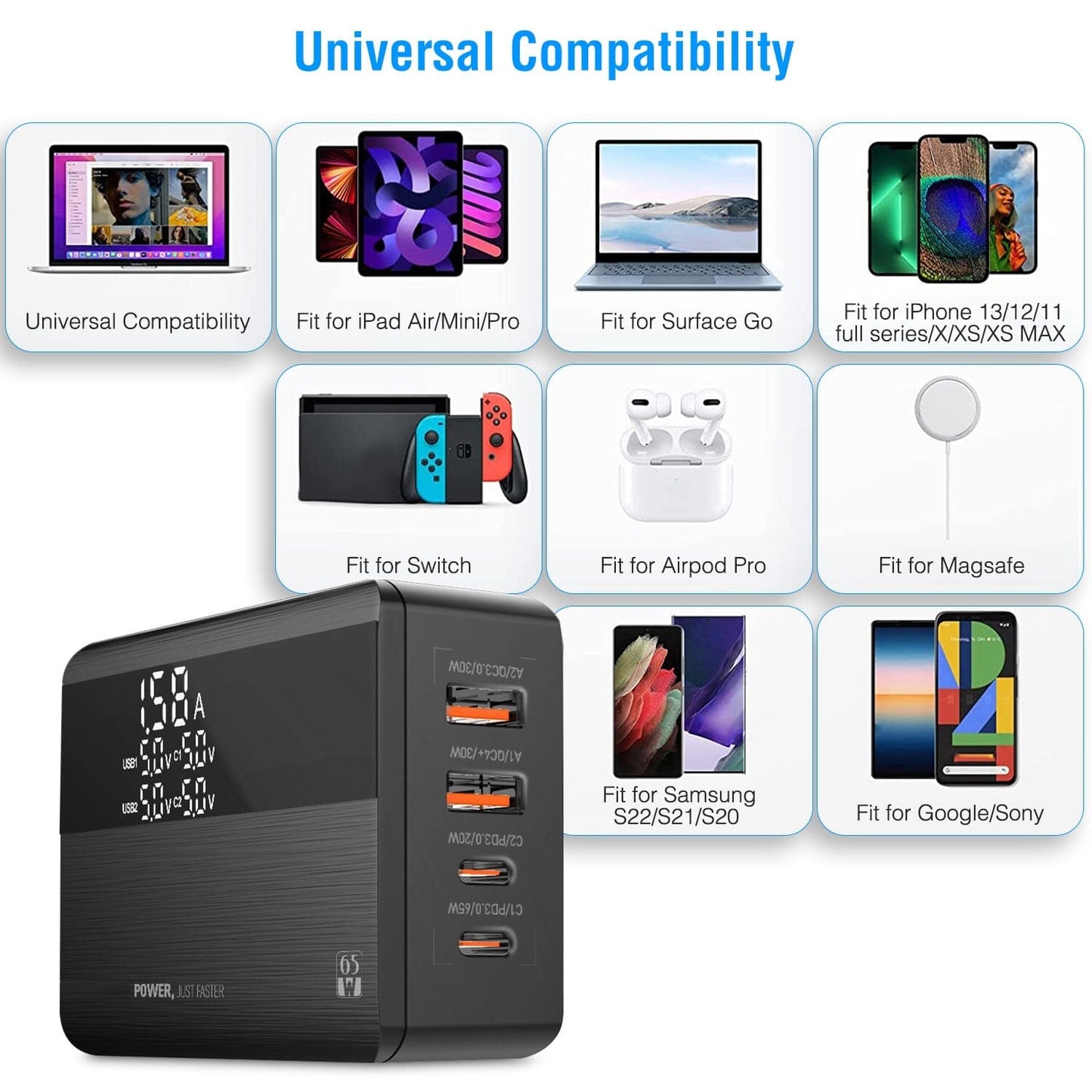 Skorter | 65W 4 USB Port Fast Wall Charger