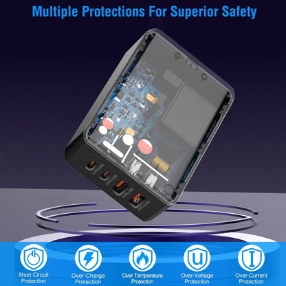 Skorter | 65W 4 USB Port Fast Wall Charger