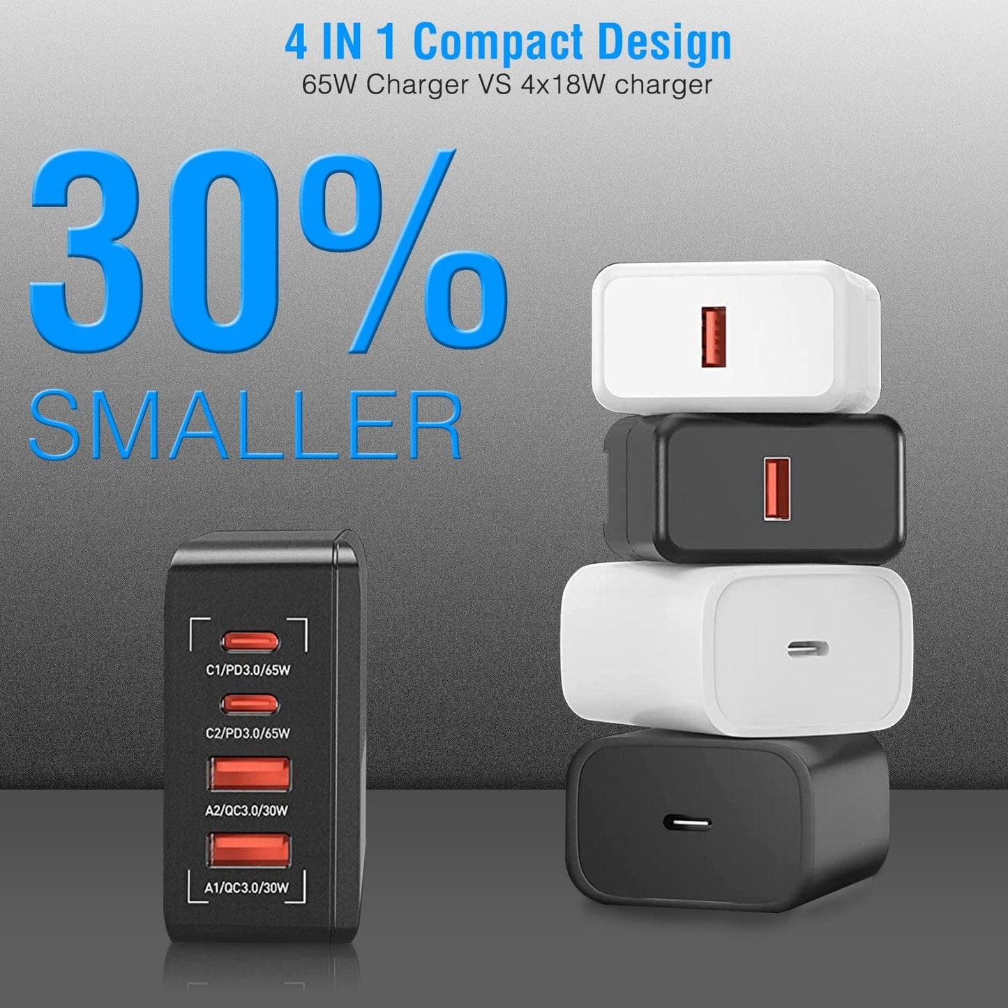 Skorter | 65W 4 USB Port Fast Wall Charger