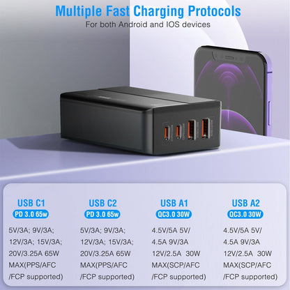 Skorter | 65W 4 USB Port Fast Wall Charger