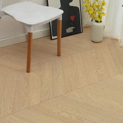 Skorter | Fire-resistant laminate flooring wood waterproof laminate boards
