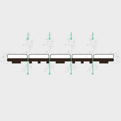 Skorter | Composite deck tiles Connectable waterproof floor tiles