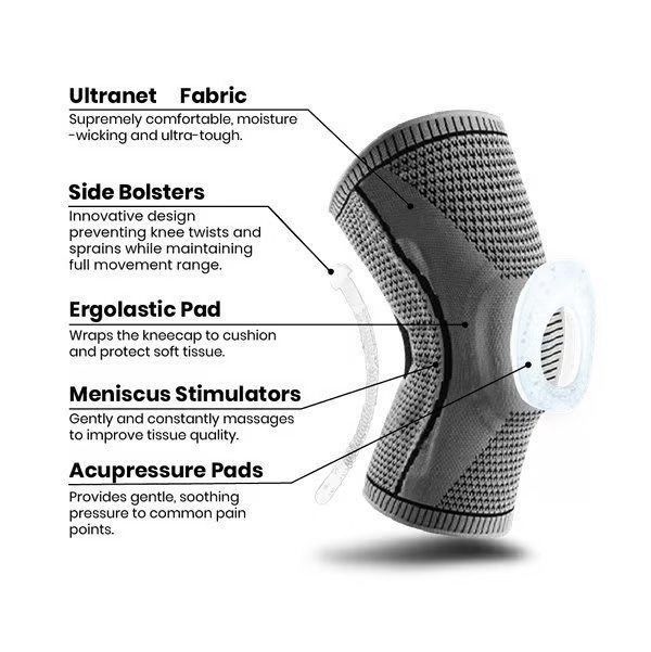 Skorter | FlexiKnee Compression Brace – Supportive Knee Brace for Pain, Swelling & Stiffness