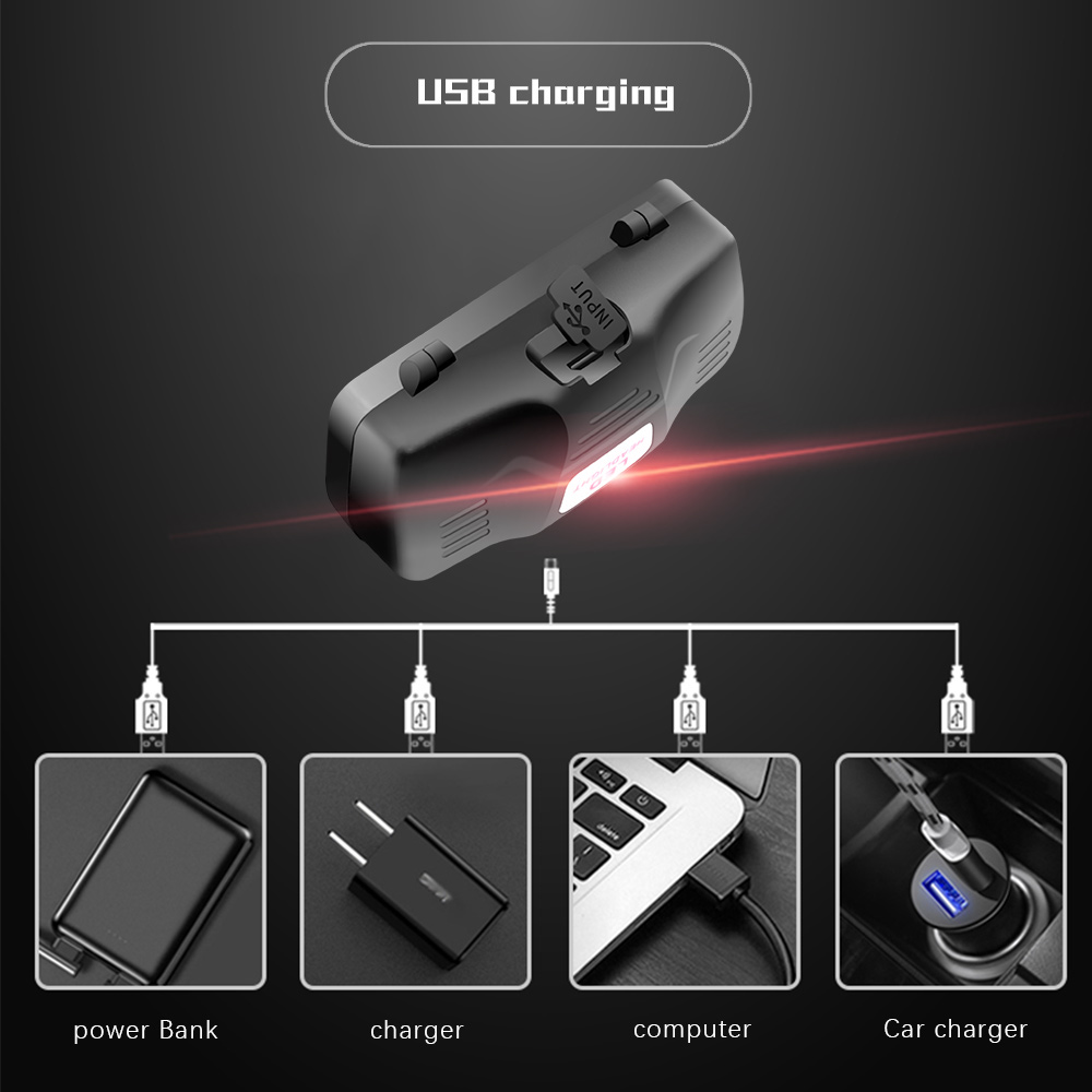 Skorter | Rechargeable LED Headlamp with White, Red, and Green Light – Powerful Headlamp with USB and Battery