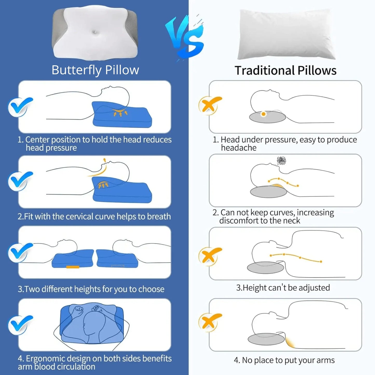 Skorter | Butterfly Memory Foam Pillow - Orthopedic Pain Relief Shaped Pillow