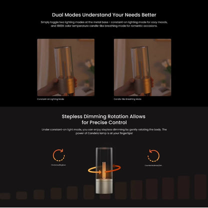Skorter | Zenflare Thread Lamp