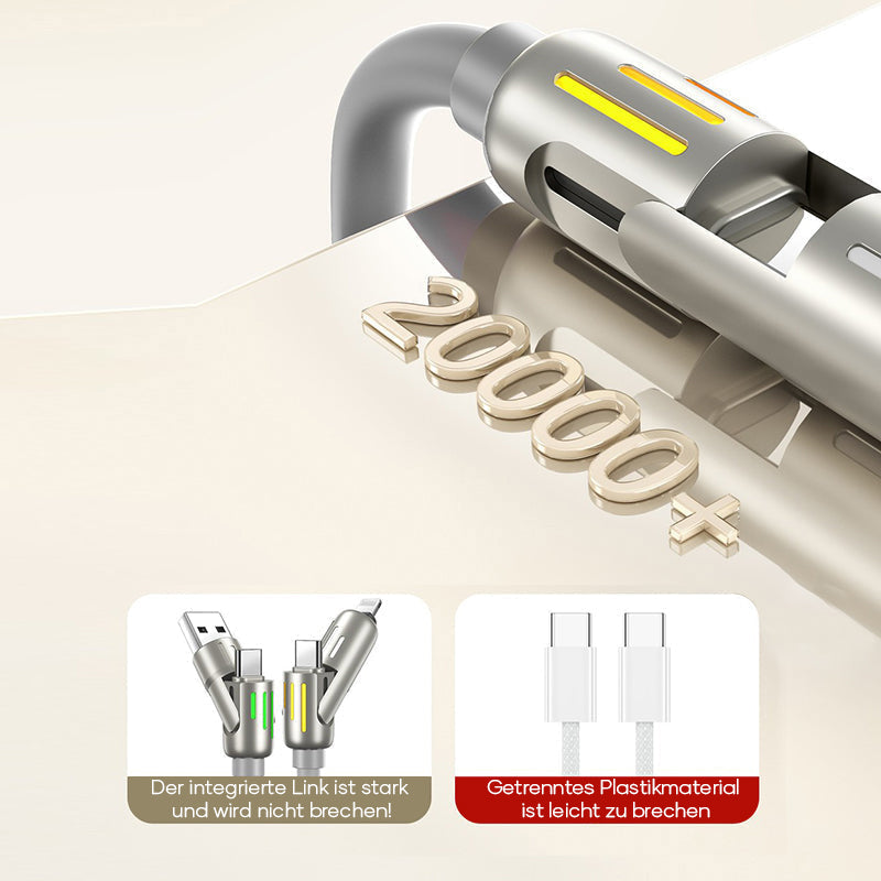 Skorter | 4-In-1 Usb-C-Cable