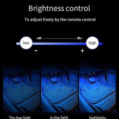 Skorter | Car Interior Decorative Light