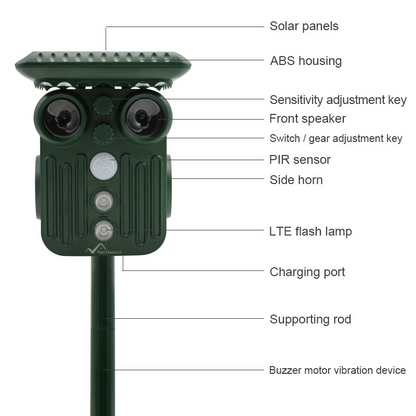 Skorter | Ultrasonic Solar Deer Repeller | 5 Adjustable Modes. Waterproof & Eco-Friendly for Home Gardens and Yards